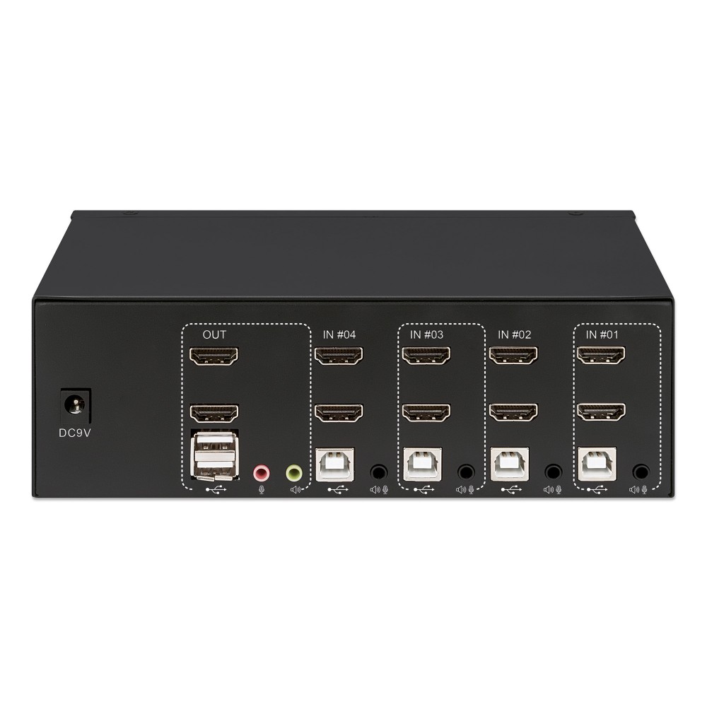 KVM Switch HDMI 4 ports - Double écran - USB