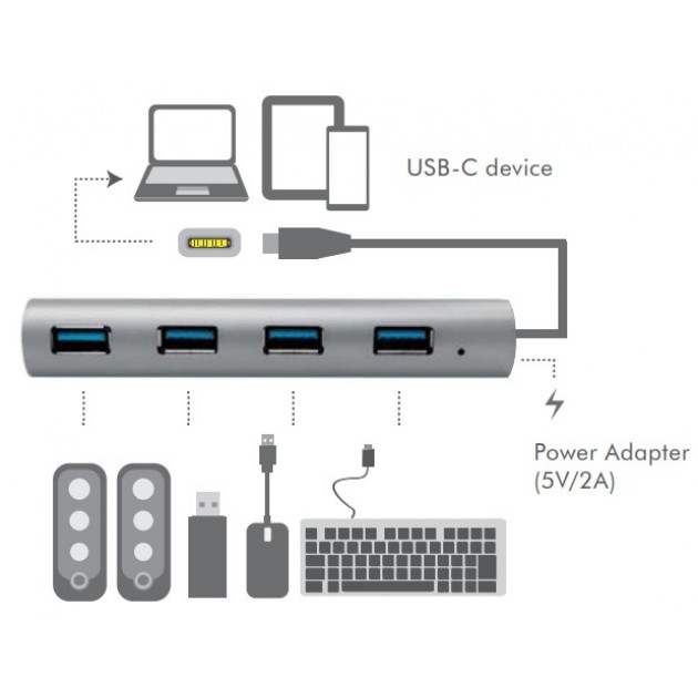 Hub USB Type C 3.1 - 4 ports USB 3.0 - 5 gbps - Aluinium Silver