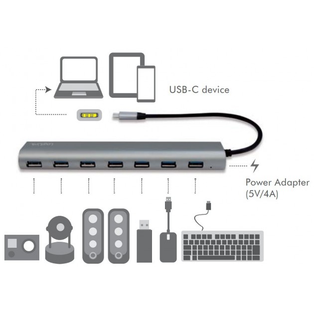 Hub USB Type C 3.1 - 7 ports USB 3.0 - 5 gbps - Aluinium Silver