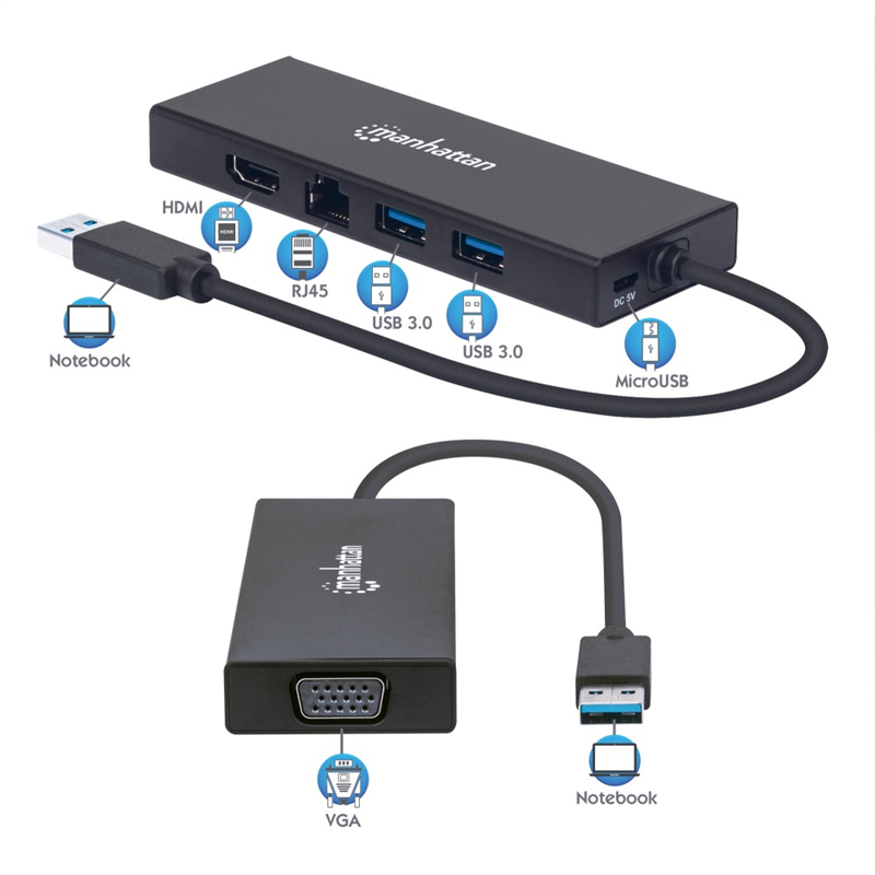 Station accueil USB Type A : 1xHDMI - 1xVGA - 2xUSB 3.2 Gen1 Type A - RJ45