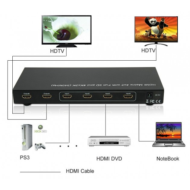 Matrice 4 entrée, 2 sorties - HDMI 4K Ultra HD, 2K, 3D - HDCP 1.4 - boitier noir